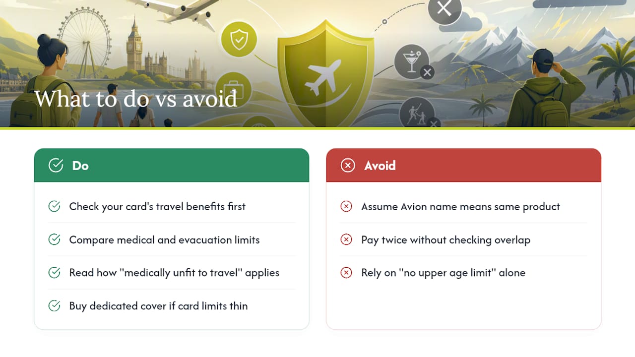 Why the "Avion" name causes more confusion than it should — overview diagram