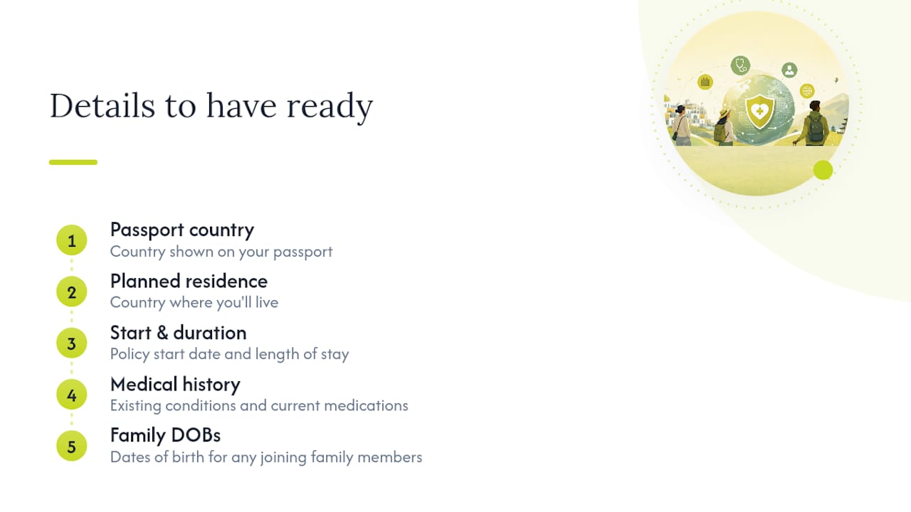Ready to compare quotes? Here's what to have on hand — overview diagram