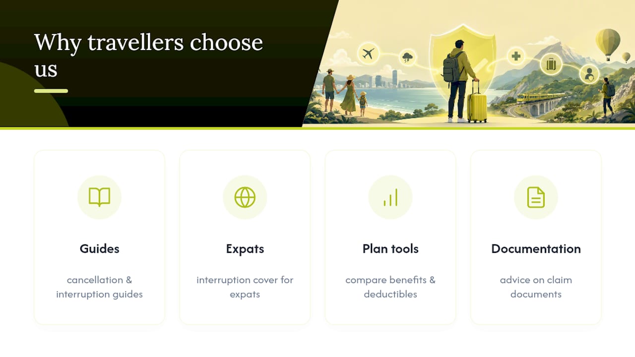 Why travellers turn to Unparalleledglobalbenefits for this cover — overview diagram
