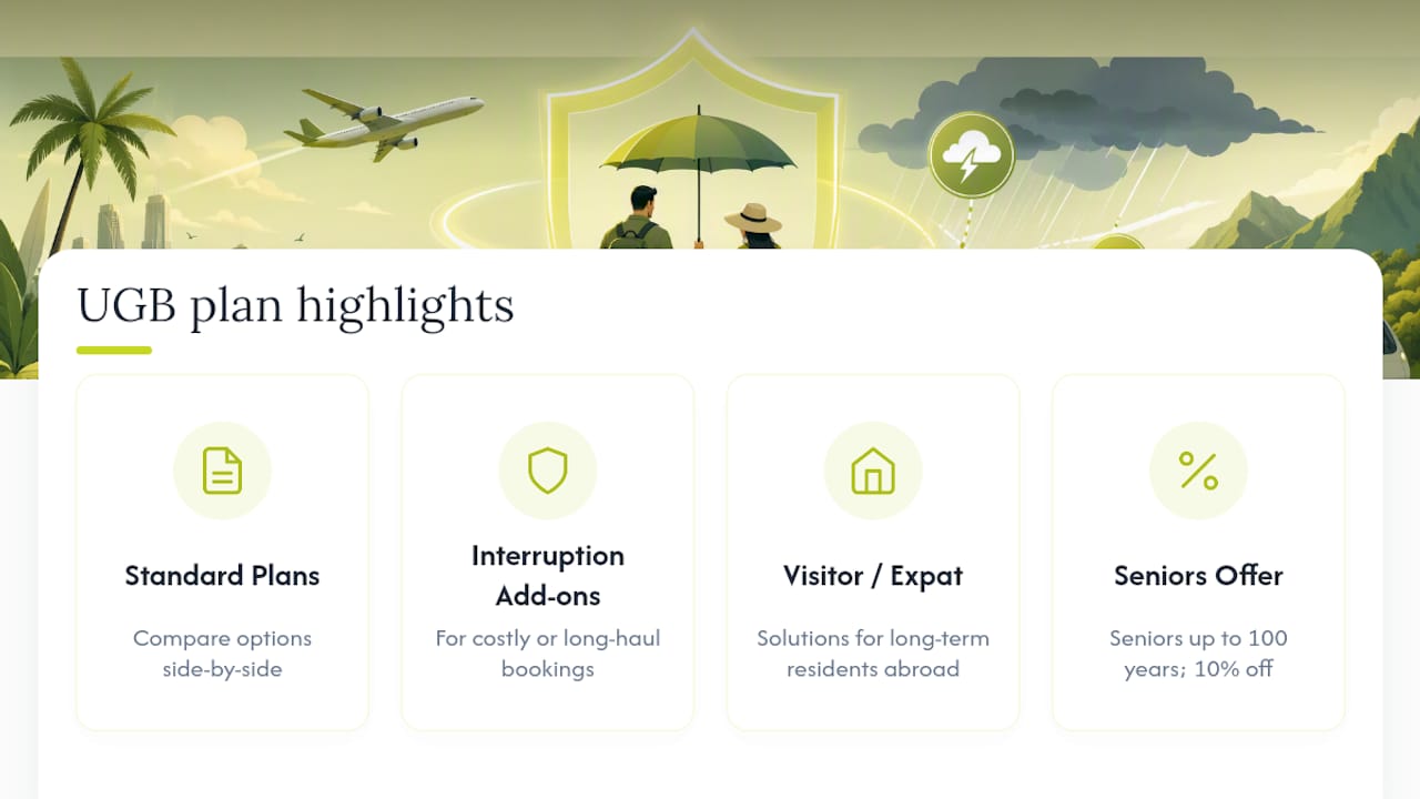 Get a trip interruption quote from Unparalleledglobalbenefits — overview diagram