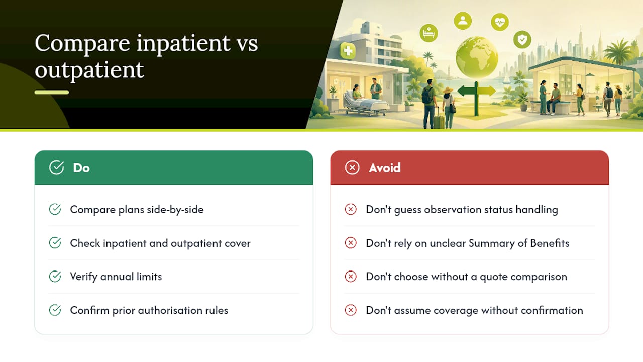 Compare plans that cover both inpatient and outpatient care properly — overview diagram